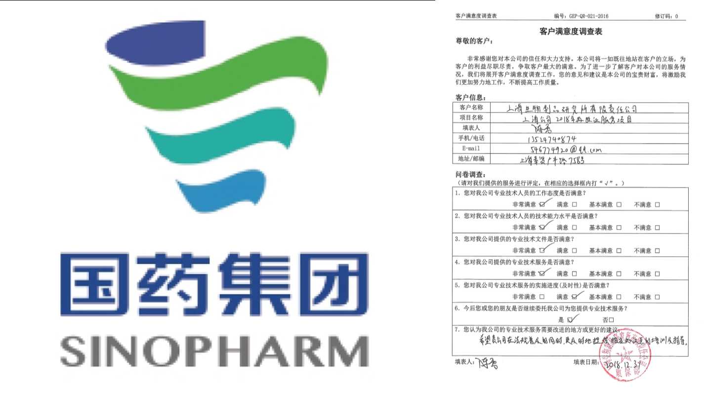 Shanghai Institute of Biological Products Co., LTD.