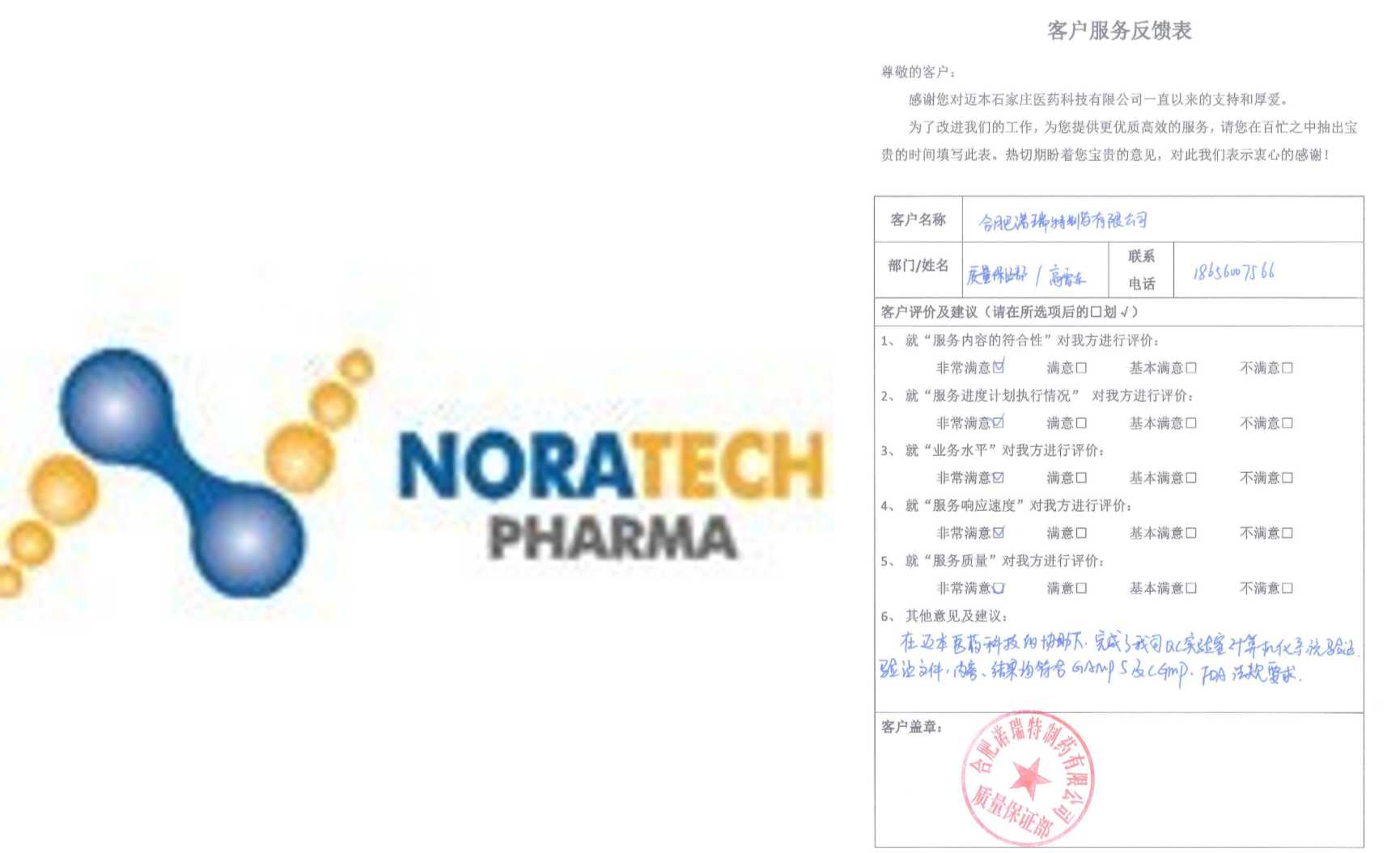 Hefei Noratech Pharmaceutical Co. Ltd.